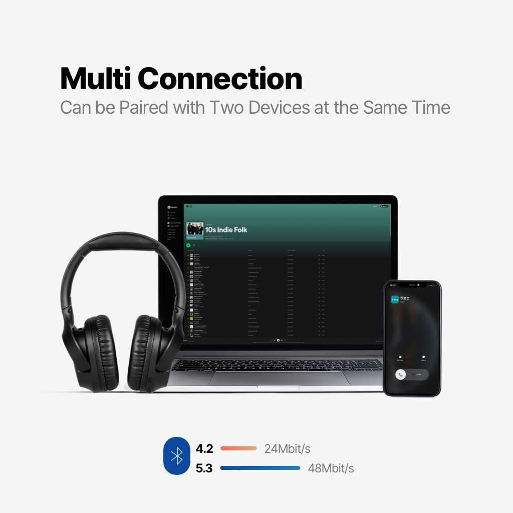 SoundMax 3