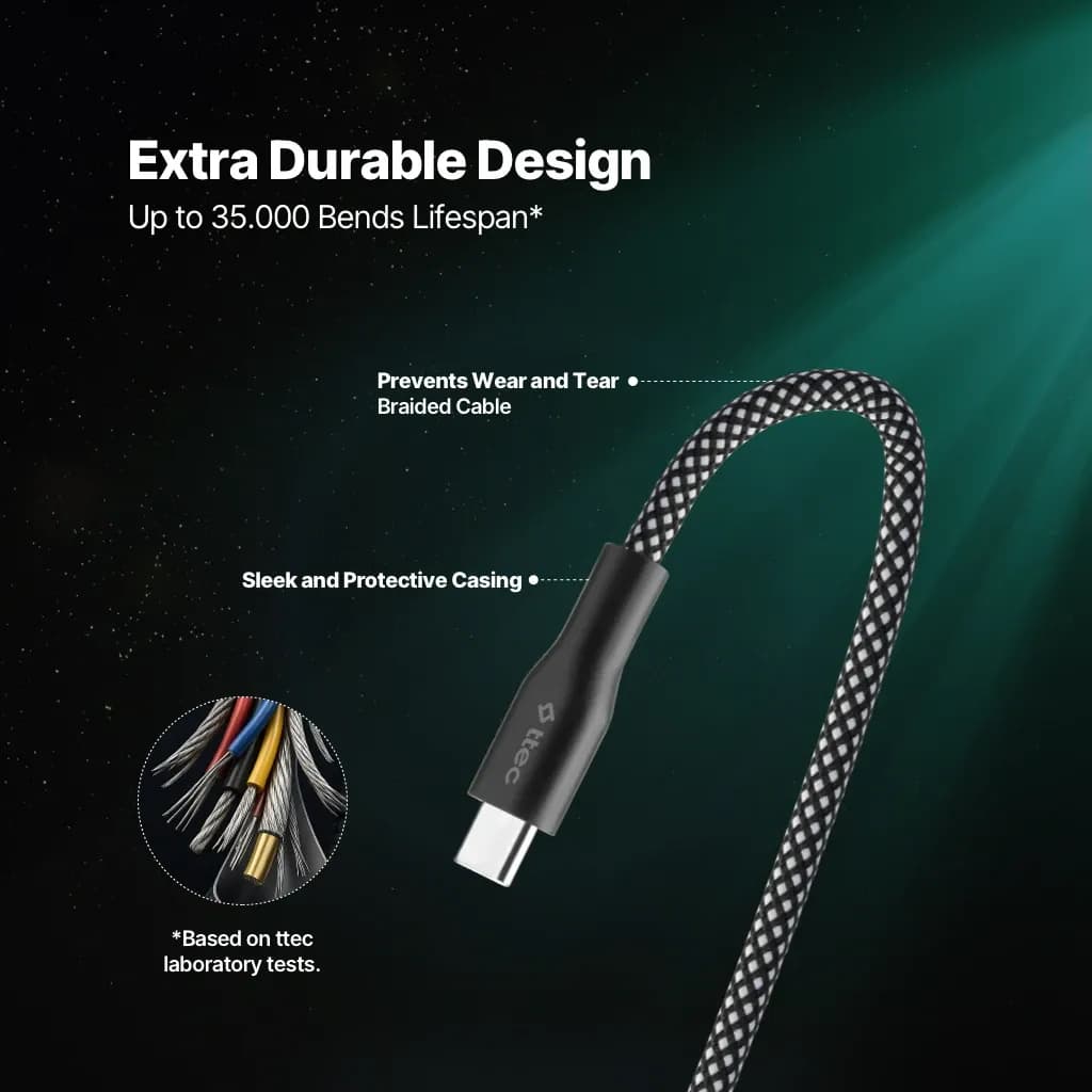 Braided USB-C - USB-C