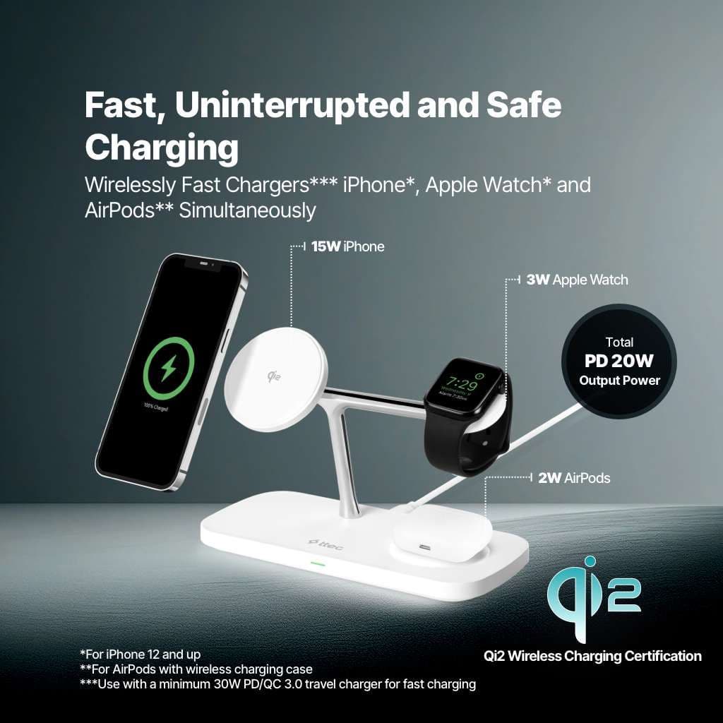 AirCharger Trio Pro