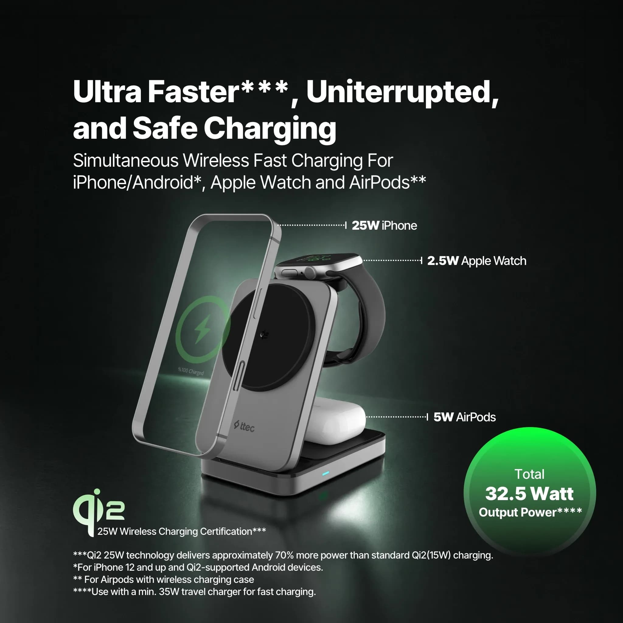 AirCharger Fold Pro 2