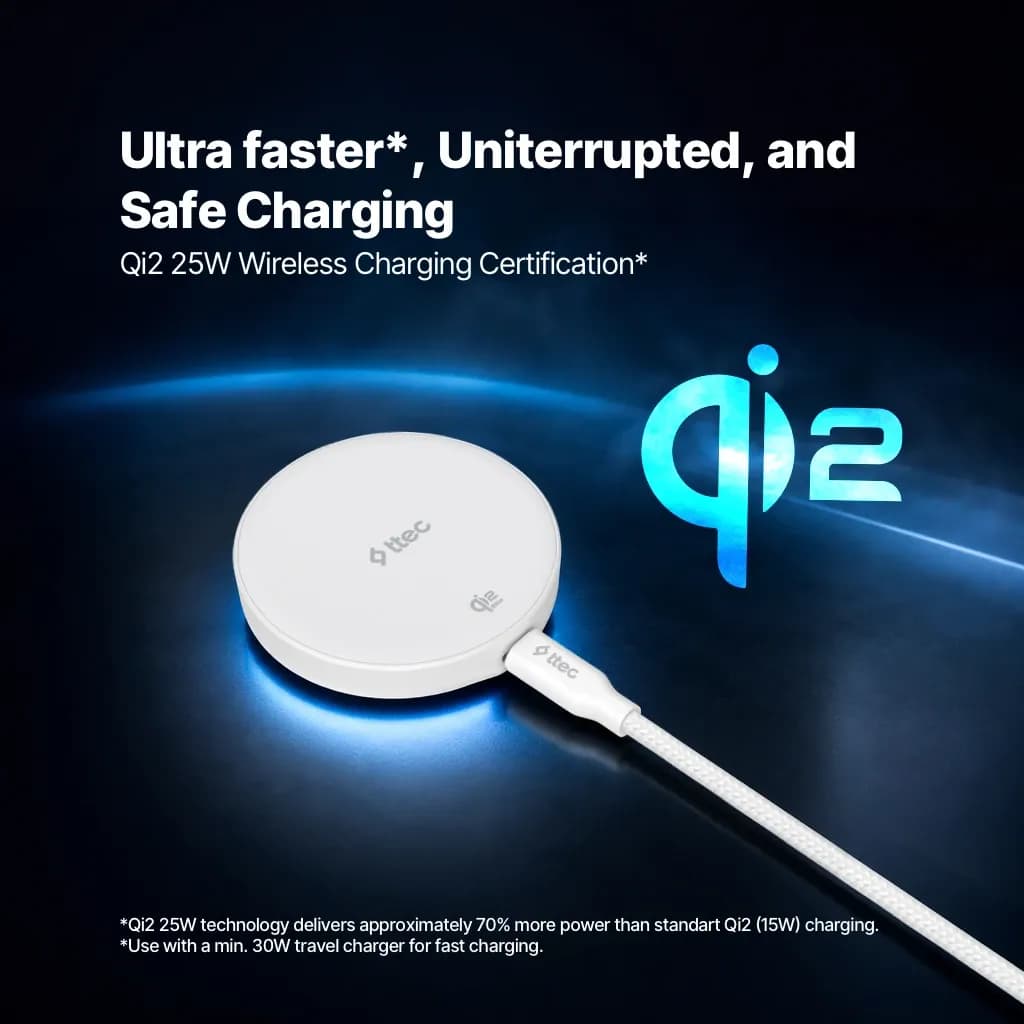 AirCharger Pro 2 Hockey