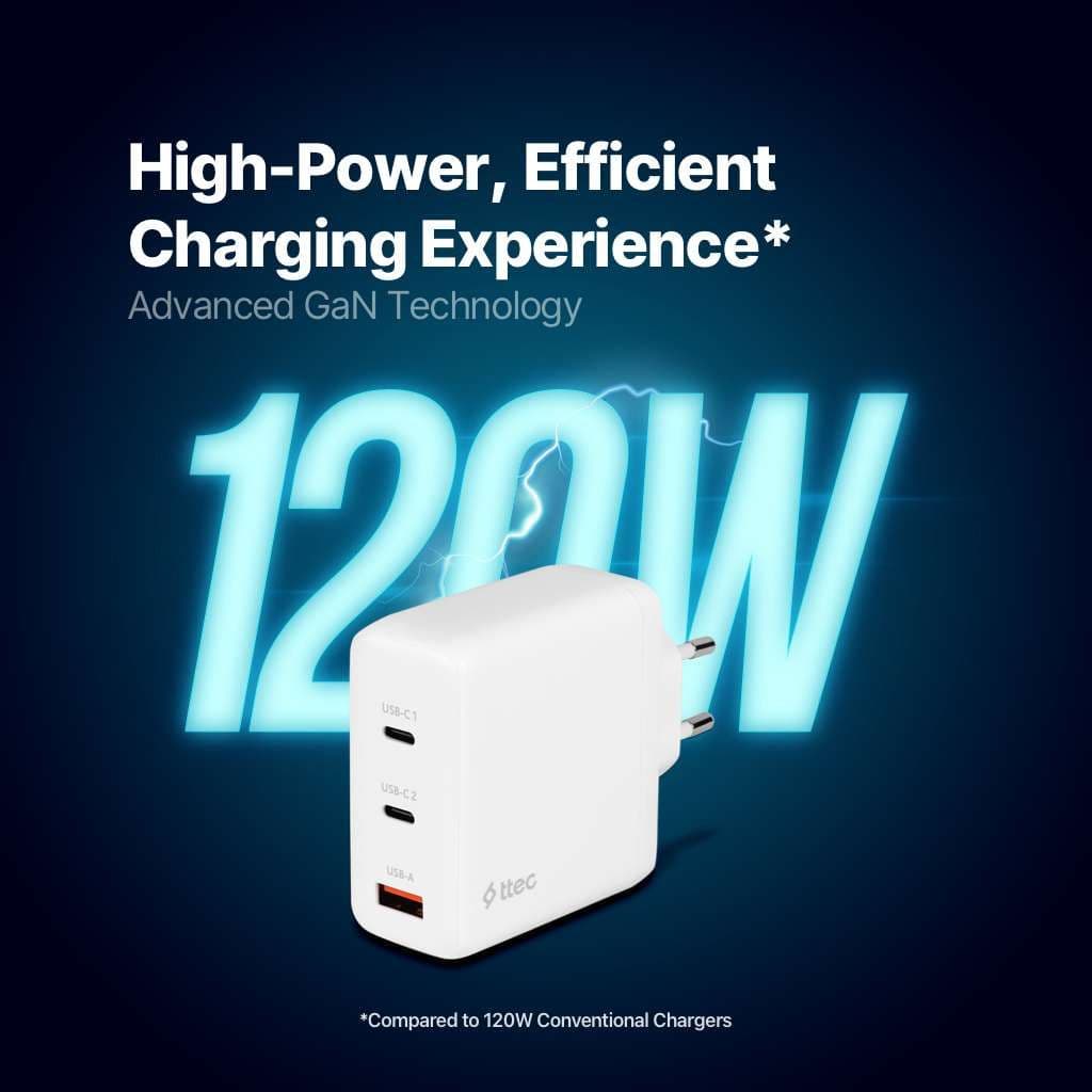 SmartCharger Trio GAN 120W