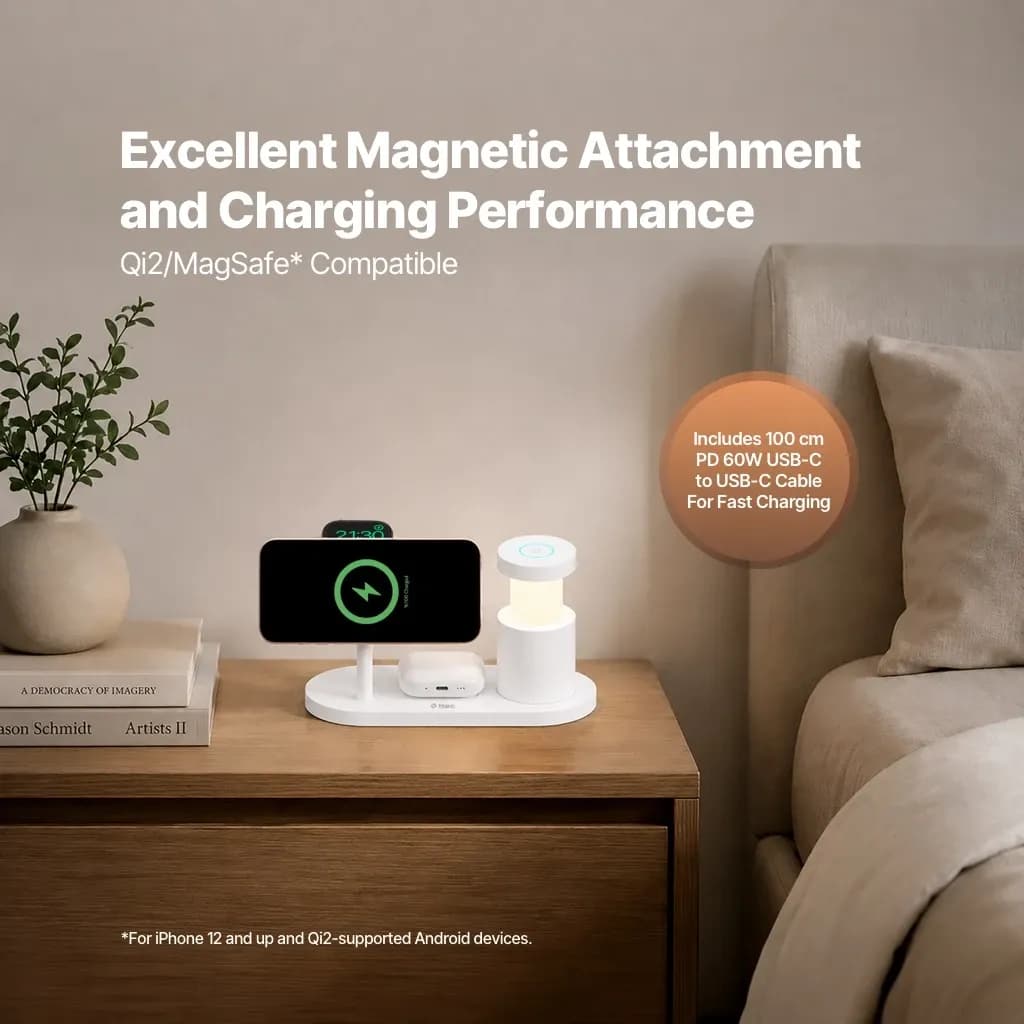 AirCharger Lumin Pro 2