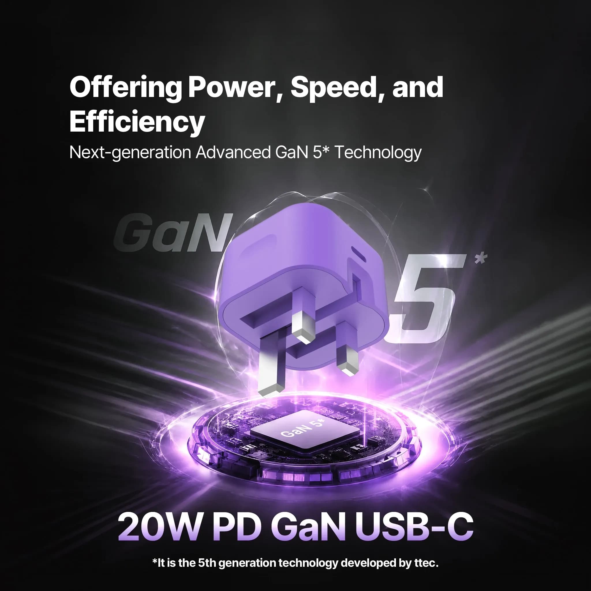 SmartCharger Pro GAN 20W