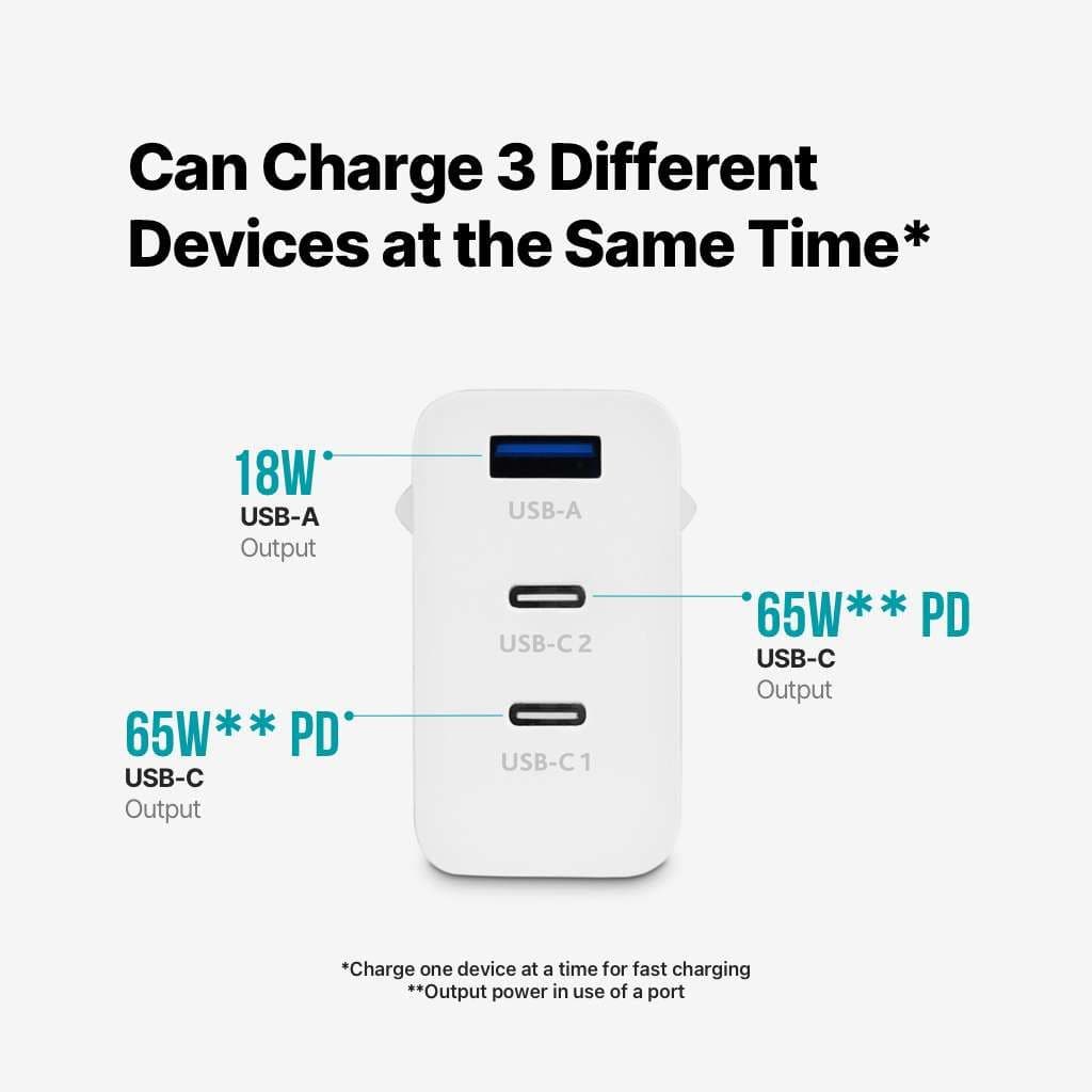 SmartCharger Trio GAN 65W