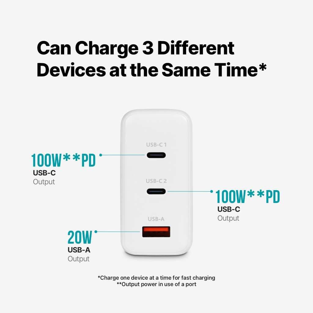 SmartCharger Trio GAN 120W