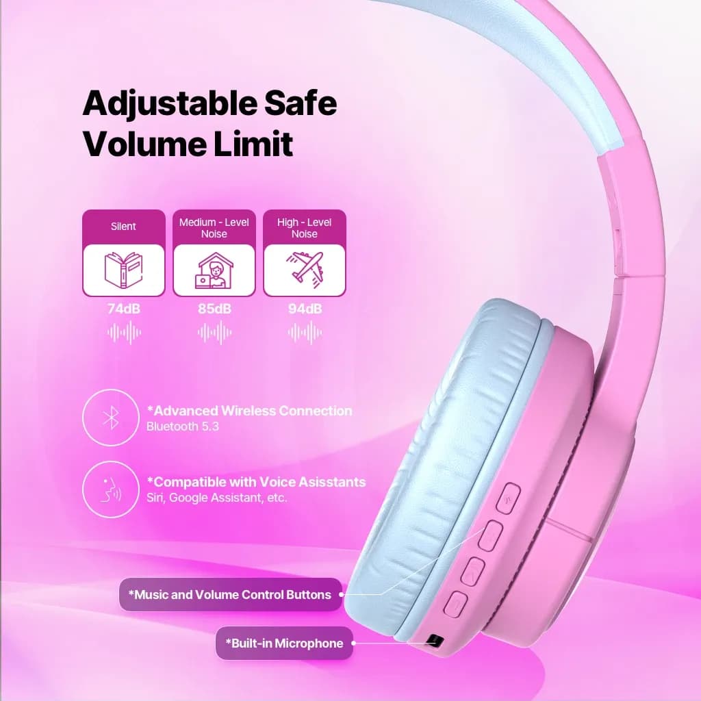 SoundBuddy 3