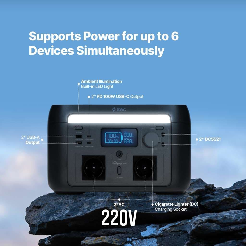 PowerMax Pro