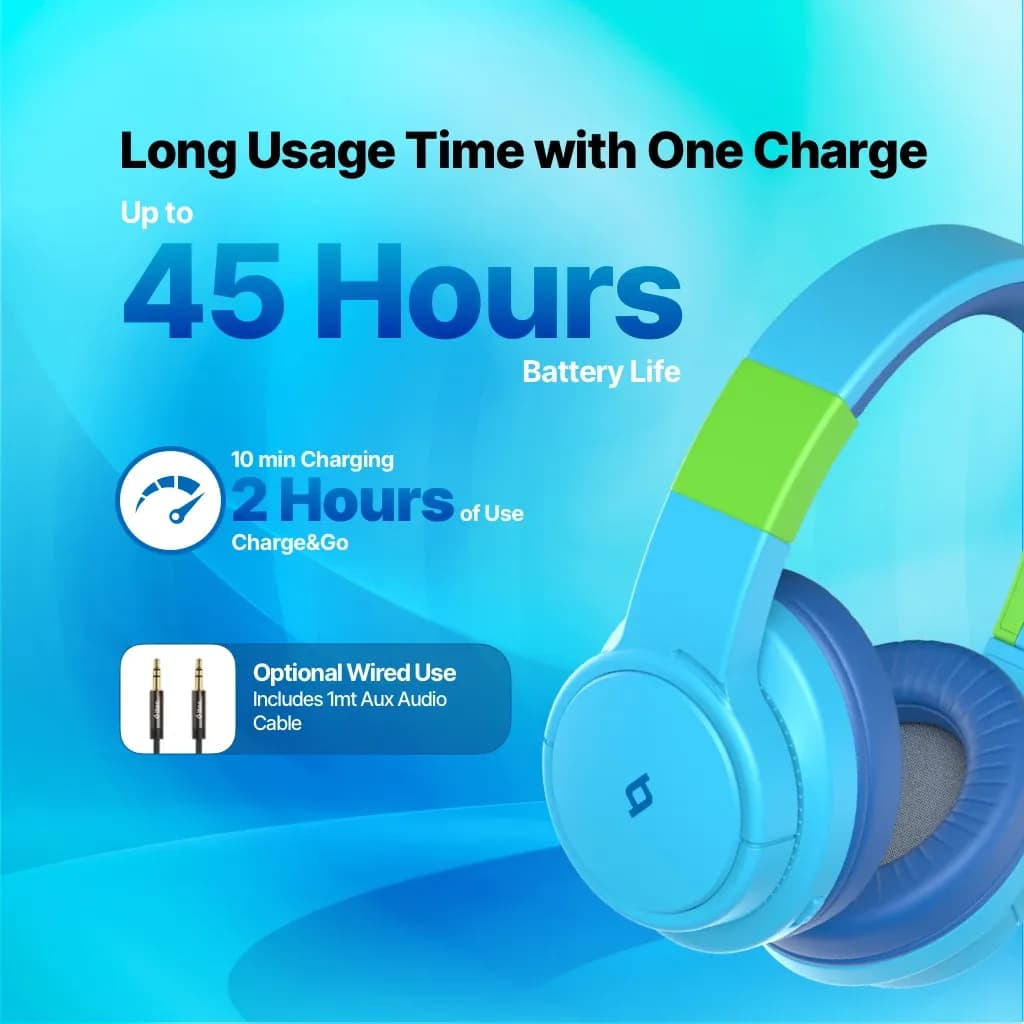 SoundBuddy 3