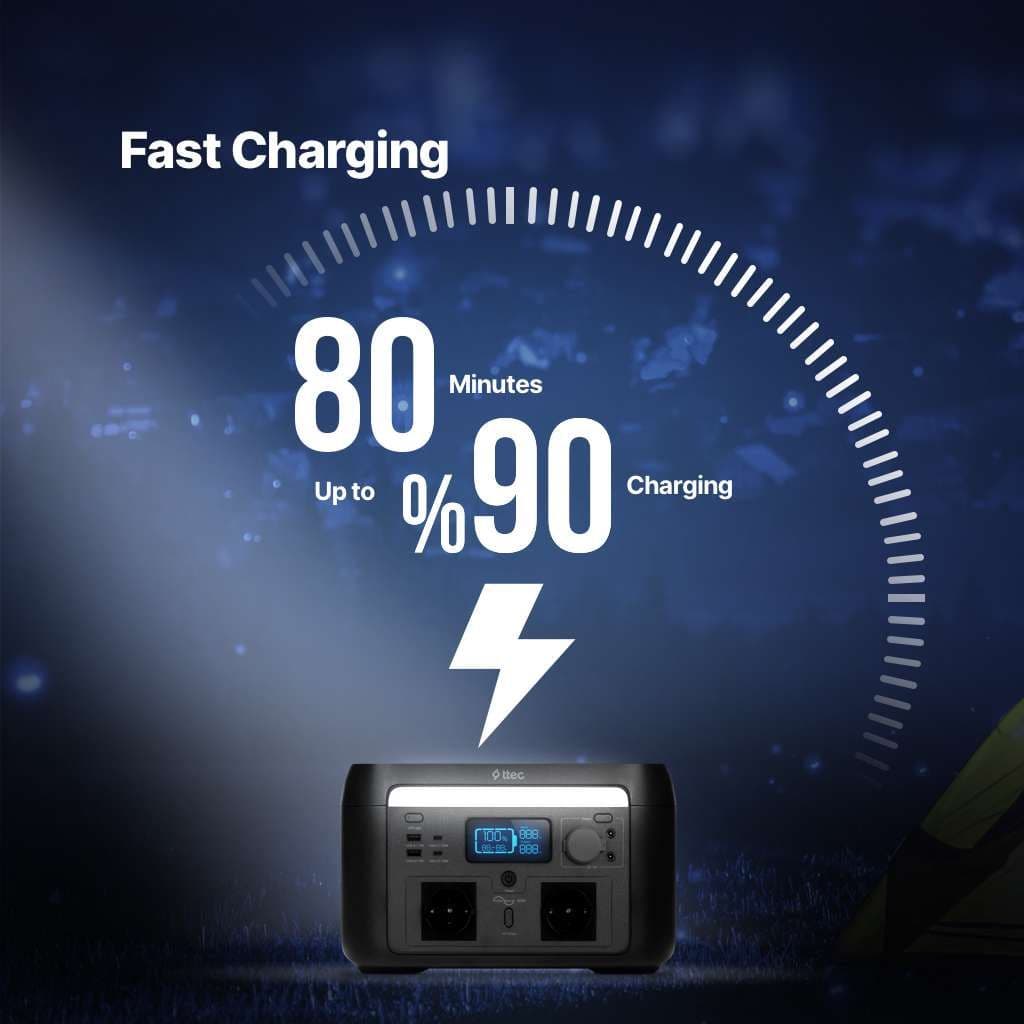 PowerMax Pro