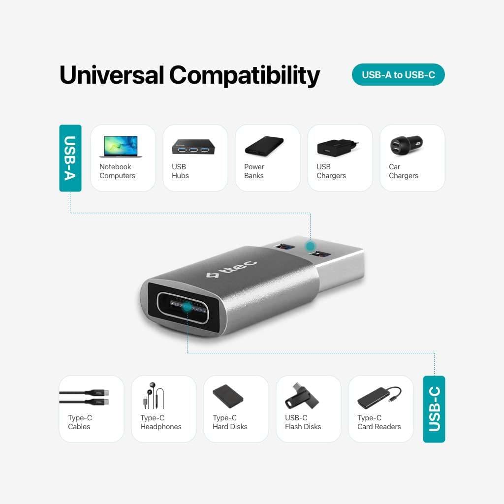 OTG Converter Adapter