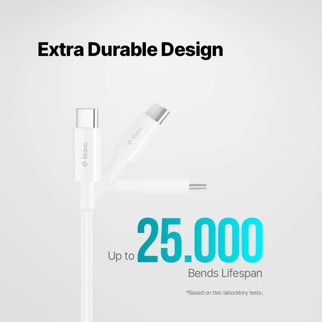 USB-C to USB-C cable