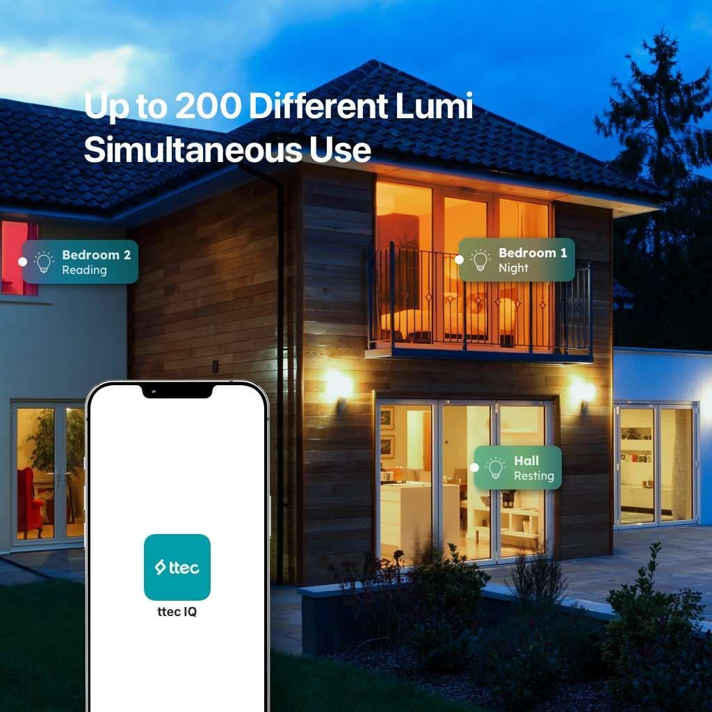 Lumi